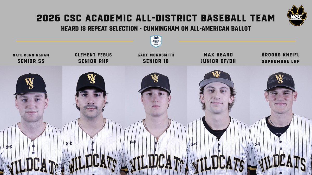 wscwildcats's tweet photo. Five @WSCBB players named to CSC Academic All-District Team.  #PlayforthePaw
https://t.co/9J7elFc2R4 https://t.co/cuuOJ2chAf