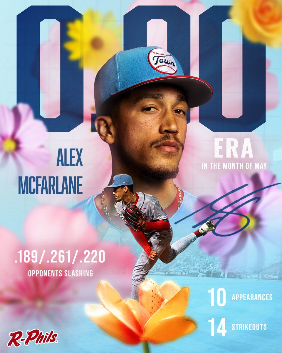 ReadingFightins's tweet photo. McFarlane’s May Flowers 🌺
#GoFightins https://t.co/geoNvDpAVd