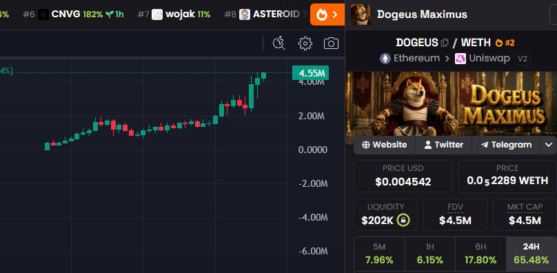 VeigarCrypto's tweet photo. hello? solana:FeMrhDeddUvuzo25RZriZD6Te8xy3tdyKLLXBhEEpump 

Shilling for you since 400k and telling all infos early, If you faded because you're stuck in one chain that's sucking every new pair, while solana:FeMrhDeddUvuzo25RZriZD6Te8xy3tdyKLLXBhEEpump is cooking hard on ETH even in this market

Imagine being told you can buy this meme, 500mil dev, followed by a 40b project, followed by 4 of Elon’s close friends, posting constantly to get Elon’s attention, once Elon notices he will start noticing more and it runs to 100s of millions and brings back OG meme culture. Are you reading it properly?

0x759F8B83db57033aed95545694F6AdA480b6e987
