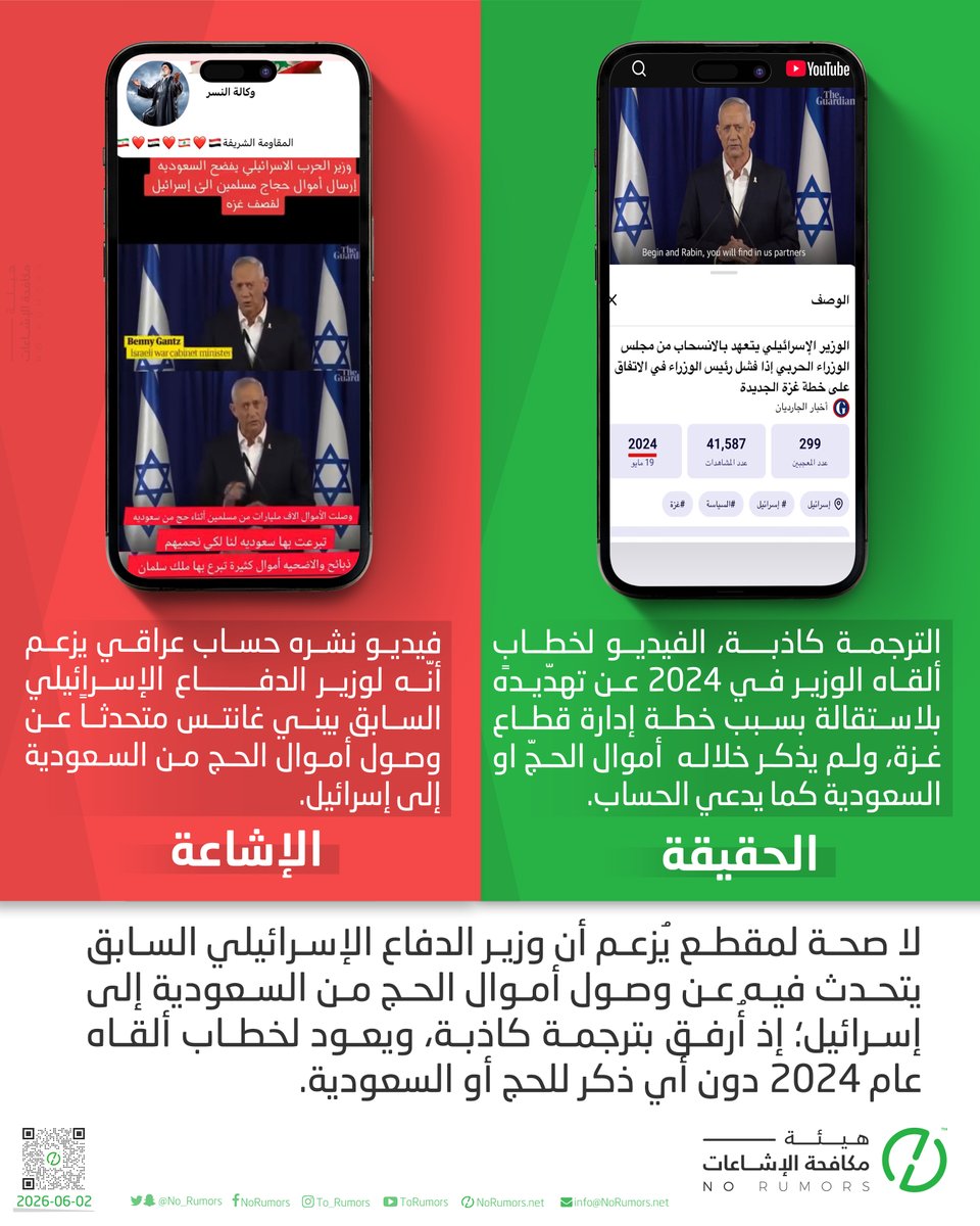 No_Rumors's tweet photo. لا صحة لمقطع يُزعم أن وزير الدفاع الإسرائيلي السابق يتحدث فيه عن وصول أموال الحج من السعودية إلى إسرائيل؛ إذ أُرفق بترجمة كاذبة، ويعود لخطاب ألقاه عام 2024 دون أي ذكر للحج أو السعودية.

#لا_للإشاعات https://t.co/Sy6t3o8WCH