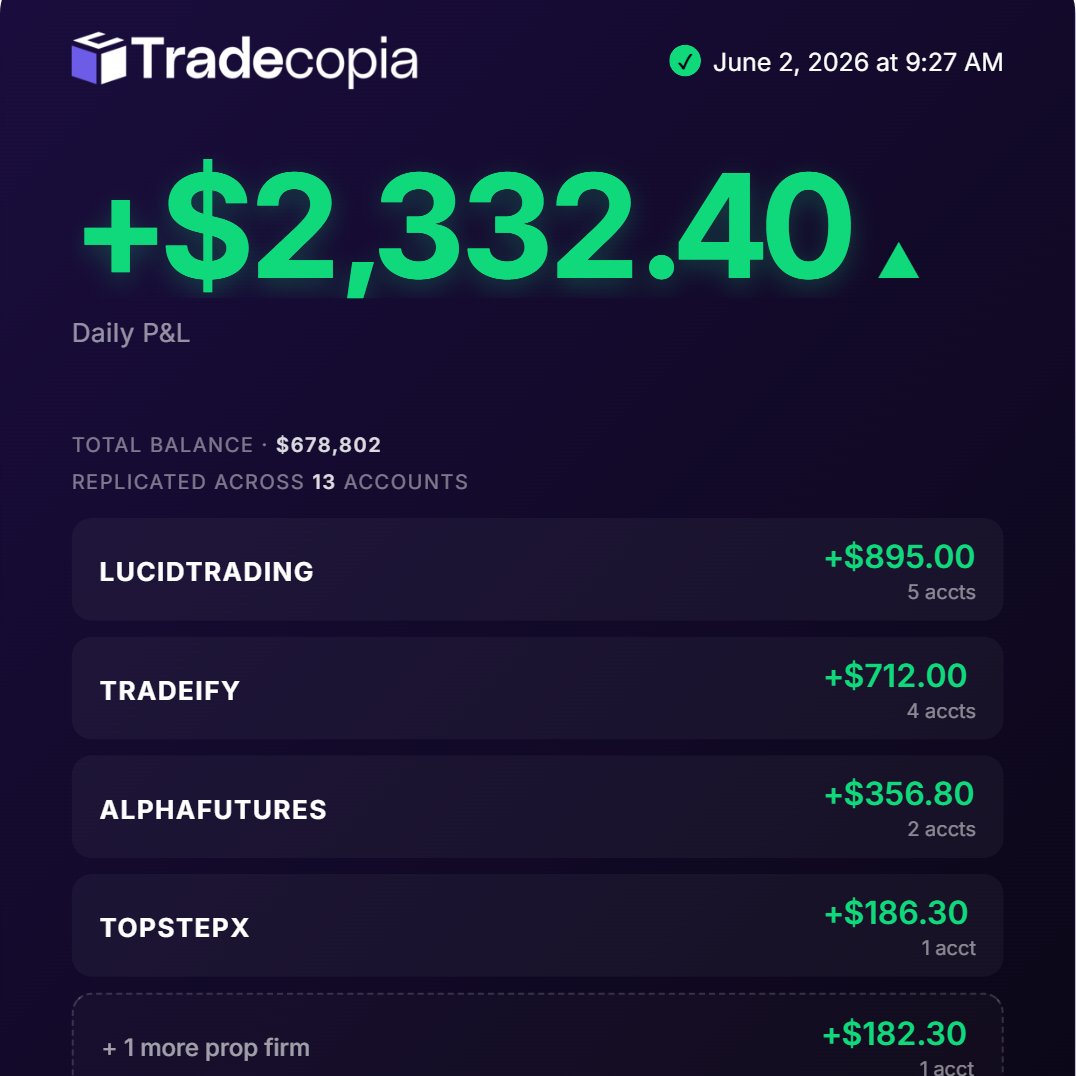 NQTimmy's tweet photo. Negative R final boss

Winning day secured🤝 https://t.co/XwWhH7jWRw