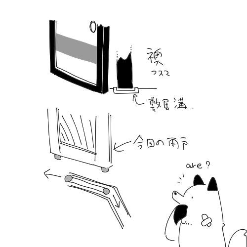 よく見たら おま環で画質悪くてわかんなかったけど敷居滑ってるの滑車じゃなくて二つの円柱だ・・・・なんか普通のふすまとか想像してたけど雨戸が敷居より少し高くて雨戸の両端に2点の円柱で支えてるならずっとシンプルな構造と仕組みで動きが想像しやすいかも! 