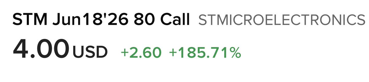 NotAnotherFlow's tweet photo. $STM new all time highs !

Posted about this one a few times over the past week.

Wrote this yesterday in the Midday Flow tweet:

"I still think $STM is interesting with the SpaceX IPO coming up and the recent price hike they announced." https://t.co/eu8sV0Xa6X