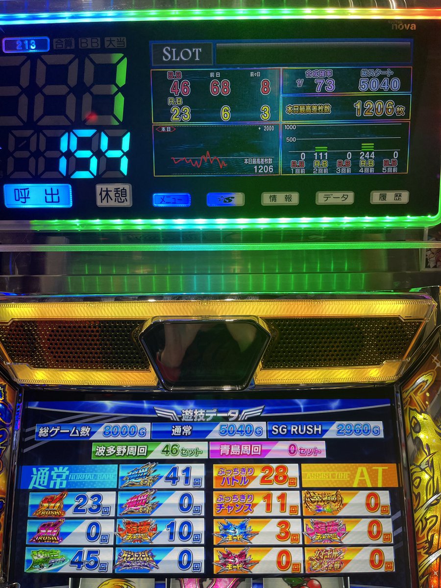 5枚役1/23 偶数確定、456確 店の傾向と照らし合わせて⑥と判別