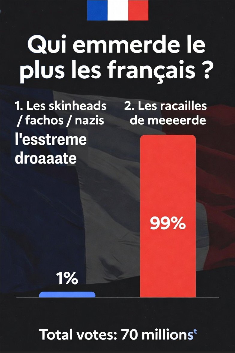 OlostA's tweet photo. @FrenchCarcan @MathildePanot https://t.co/u4osuuDrU9