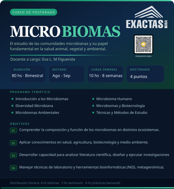 evafiguerola's tweet photo. Anunciamos un nuevo curso de posgrado en @Exactas_UBA https://t.co/Mzsp5IpBuD