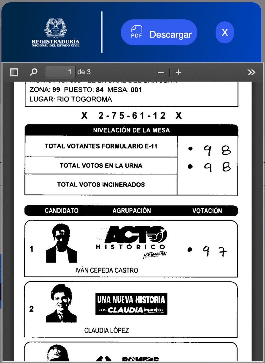 LaOtraOrillaBog's tweet photo. 🚨 Chocó, 31-M.
🔴 50/50 Cepeda
🔴 115/116 Cepeda
🔴 97/98 Cepeda
262 de 264 votos para un solo candidato.
Mismo municipio con 1.367 personas confinadas por el ELN según la @DefensoriaCol.
Esto no es voto. Es coacción.
📎 E-14 oficiales.
#EleccionesColombia2026 #VotoLibre https://t.co/EFIuP7l4dC