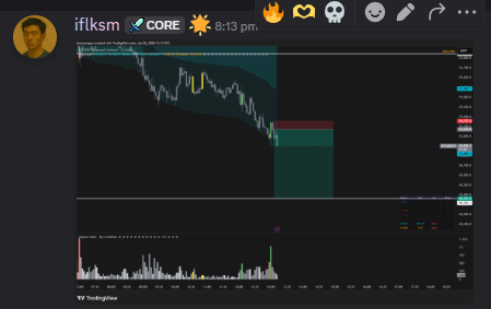 re0h_198's tweet photo. one trade on NY with people in FlowState, still momentum based trading, but since data for this system still smol, adjust TP based on average MFE

done for tudei, onwards to recording with less gibberish english voice https://t.co/mTb7tI3auA
