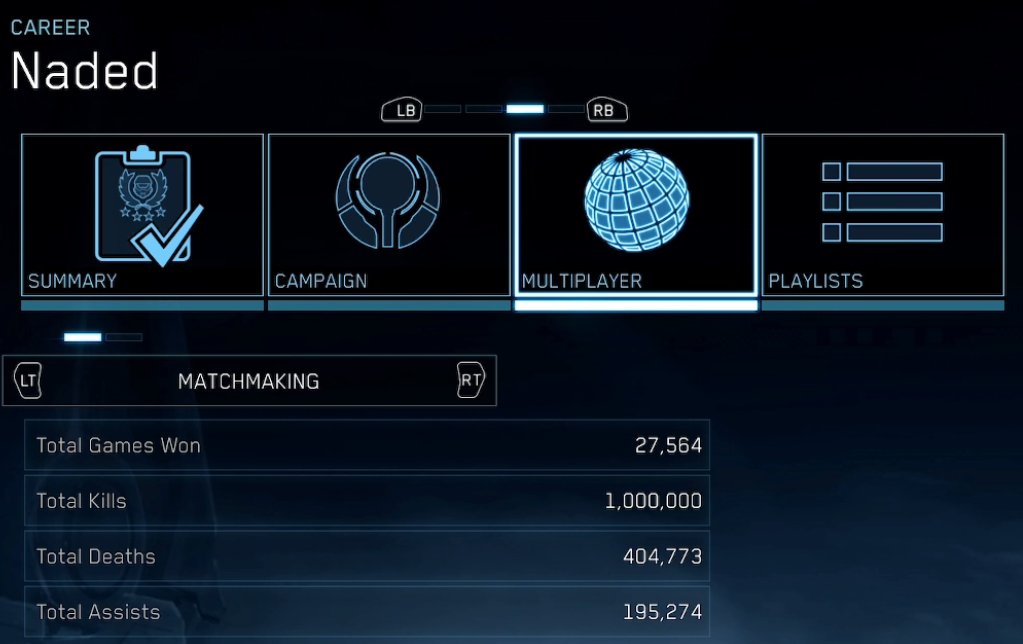 Naded's tweet photo. Last night on Halo MCC I hit 1,000,000 career kills 🔥

Chat told me to make the final one special… so I delivered this clean stick for the millionth kill 🎯

Clip + screenshot attached. What a way to cap it off. https://t.co/ldK2prYXah