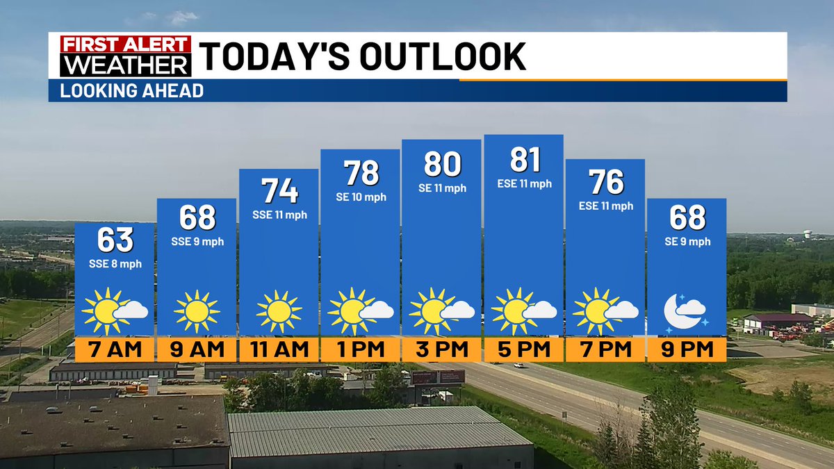 Ted_Schmidt's tweet photo. We have a sunny day ahead with a quick warm-up in store. High temperatures will be in the low 80s, with a slight southeast breeze. https://t.co/z4ugRThwsy #kttcwx #rochmn https://t.co/mxEqu5KyMd