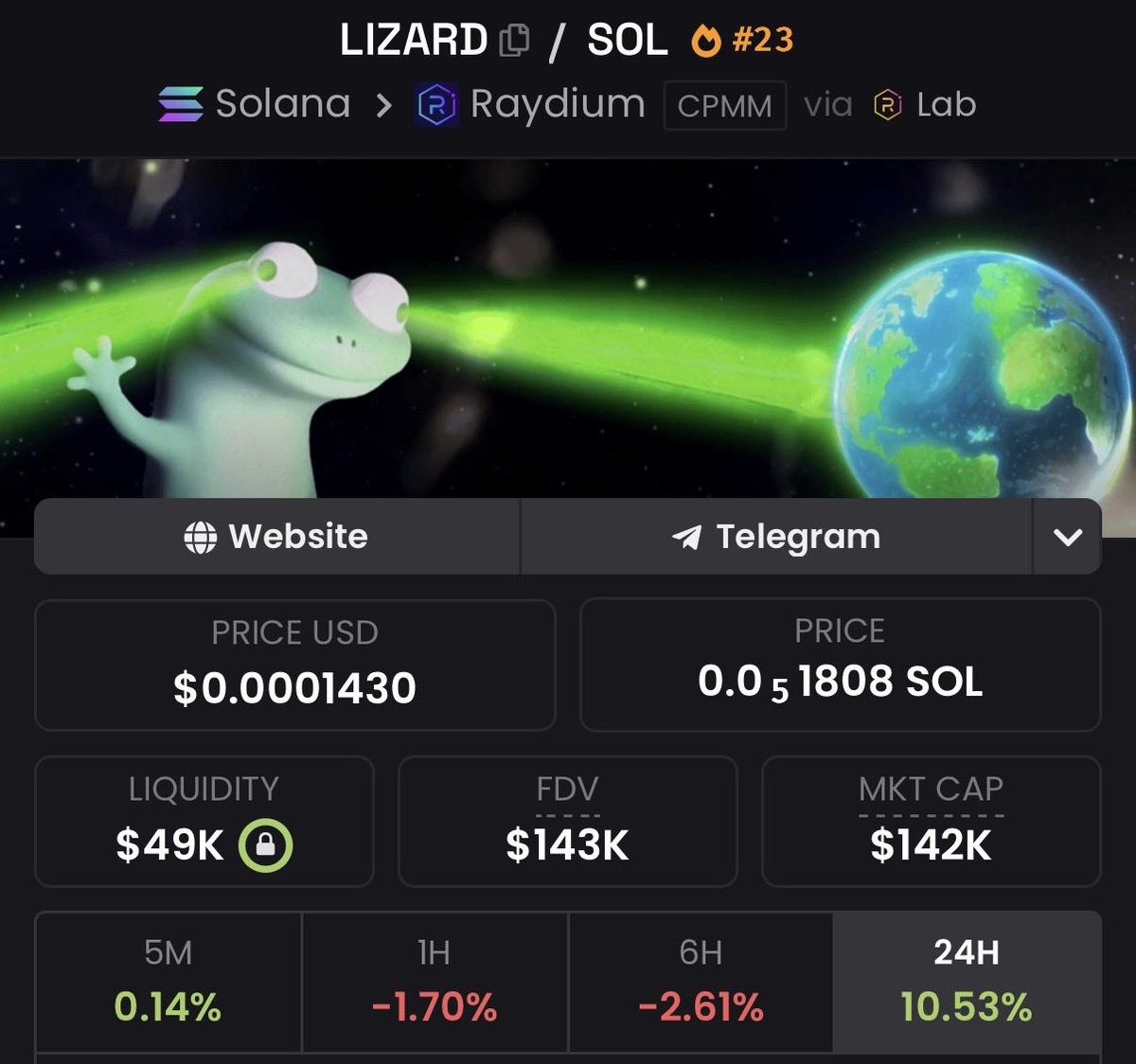 $LIZARD 🦎 tweet media