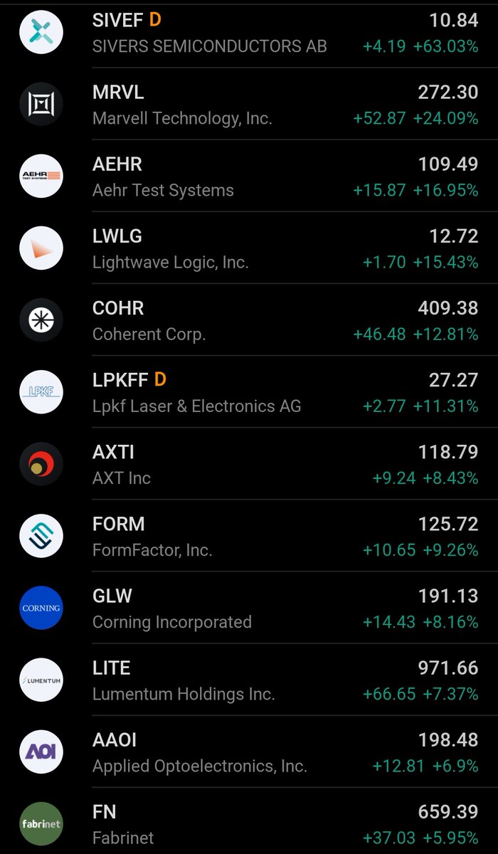 Photon Capital tweet media