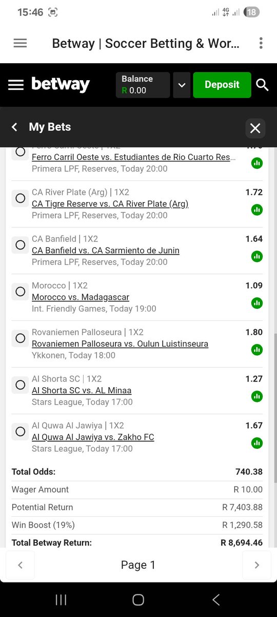 Mthatos0's tweet photo. Lets gp try guys 

Betway code - BW5A15A23A https://t.co/jVqXRqzily