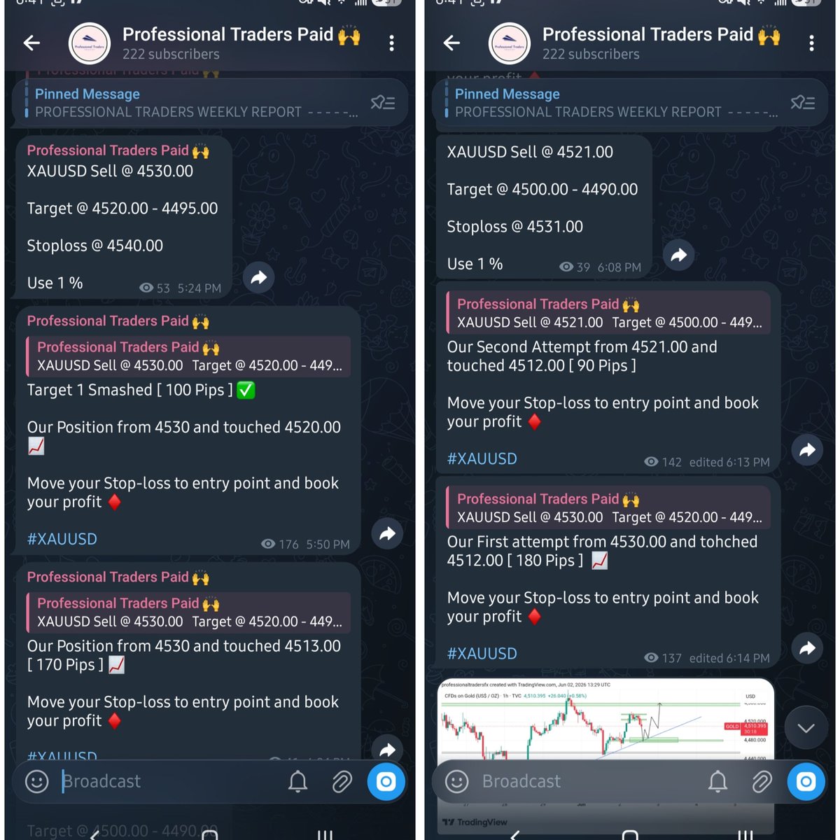 professional_08's tweet photo. $XAUUSD | GOLD Update | 350+ Pips ✅️ 

Our Attempt from 4530.00 and Seocnd attempt from 4521.00 and touched 4507.00 [ 350+ Pips ] 

You just need to stick with one Mentor with Discipline Consistency and Focus Mindset https://t.co/mkqQ1alUNZ