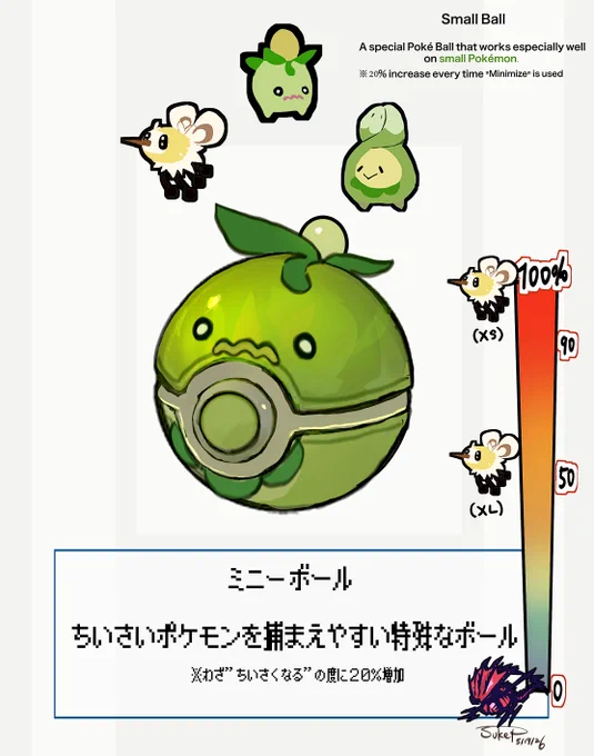 ちょっと変わったボール 