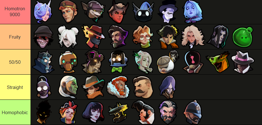 Krenbot_'s tweet photo. In honor of pride month this is how gay I think you are based on who you main in Deadlock https://t.co/TYcUyVxtgH