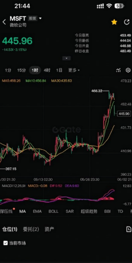 Winner🔶BNB |🐬 TermMax tweet media