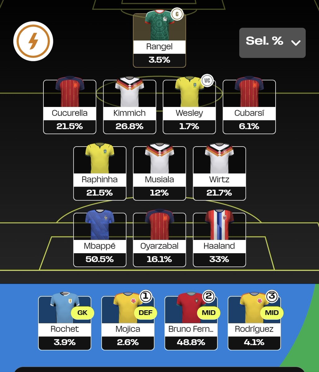fplSAKA__'s tweet photo. thoughts? #wcfantasy https://t.co/kdFAkxnClS