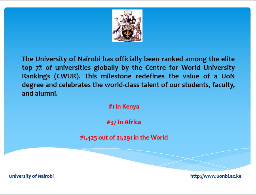 uonbi's tweet photo. The University of Nairobi is now ranked in the TOP 7% of universities on the planet by the Centre for World University Rankings (CWUR), placing 1,371st in research and 1,596th in graduate employability worldwide. The recognition reflects the caliber of UoN's scholars and the competitiveness of its graduates on the global stage.
This achievement reaffirms UoN's commitment to excellence in teaching, research, innovation, and service to society. #WeareUoN