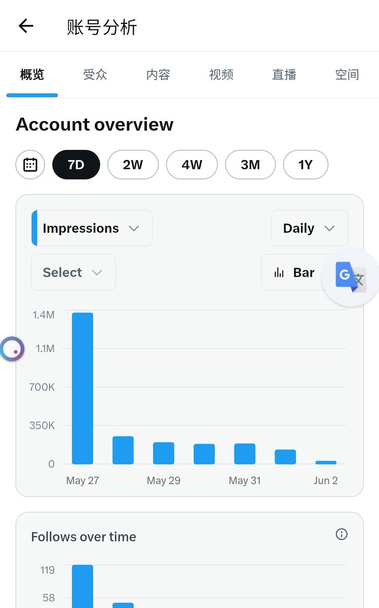 pin fan tweet media