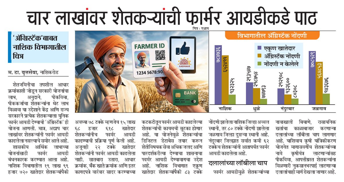 Umesh_PMT's tweet photo. https://t.co/dAuAt4guEL