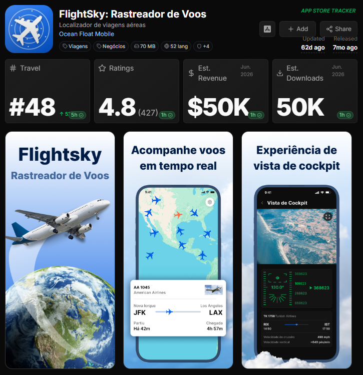 appstoretracker's tweet photo. Brazil sent their World Cup squad to the US on a R$1 billion Boeing

The same one the Rolling Stones toured in

FlightSky +52 in BR today. Aviões ao Vivo +46

Brazilians are tracking every flight right now. https://t.co/34E1qy4IYG