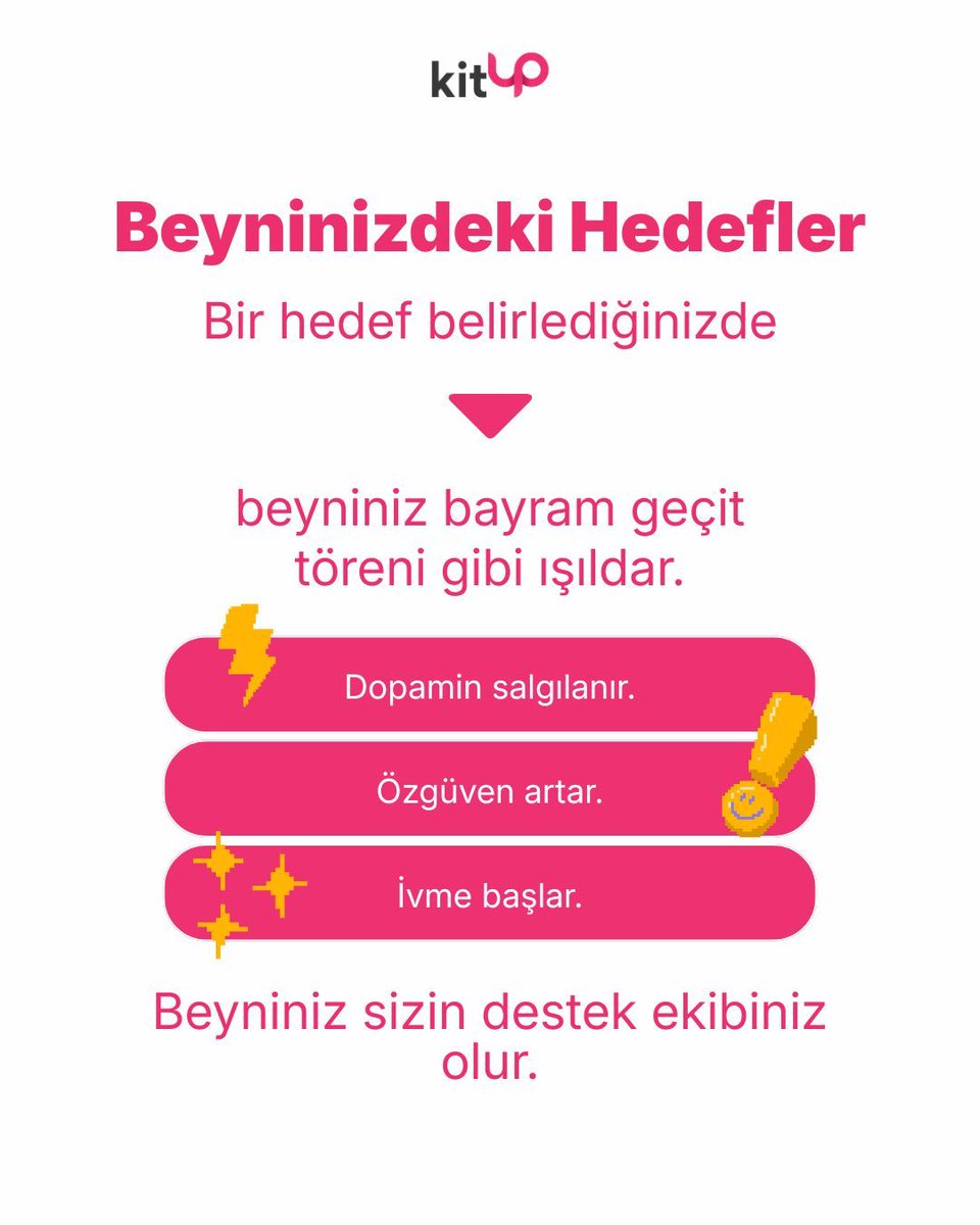 KitupApp's tweet photo. Bir hedef belirlediğiniz anda,
zihniniz değişir.

Enerjiniz yükselir.

Özgüveniniz artar.

İvme kazanmaya başlarsınız. https://t.co/ncF6OJ7S2z