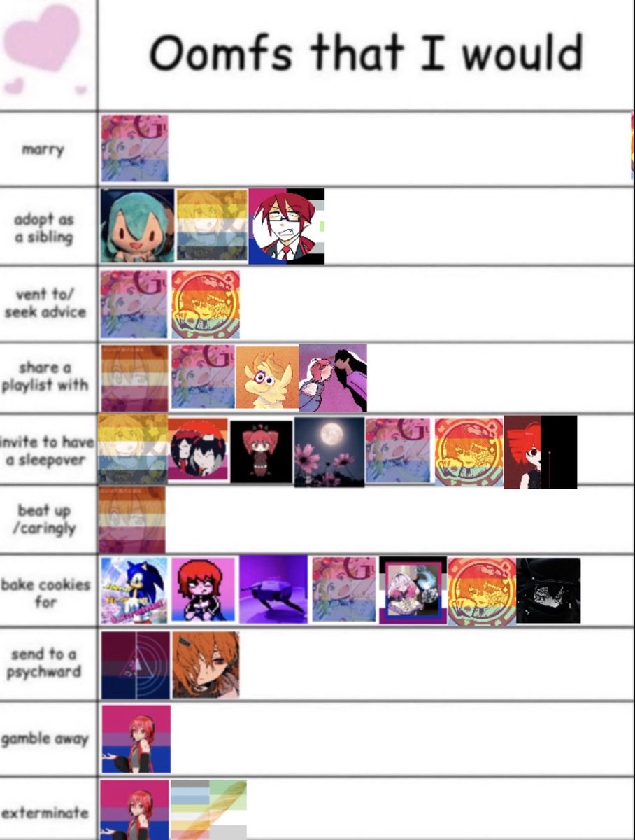 TetoKasaneTeto4's tweet photo. Well Twitter sucks so I’m reposting this
Should be fine now
Untag if you reply https://t.co/KaMN3lBwB4