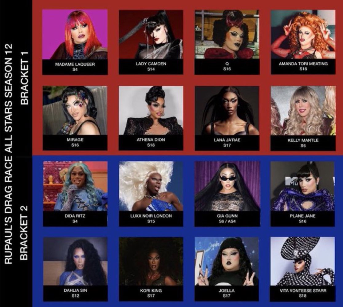 Oximago1's tweet photo. 🚨VAZOU🚨 
Vamos falar dos dois primeiros bracket do All Star 12? Quem será que avança pra semifinal? #DragRace https://t.co/8SNUQPvV8h