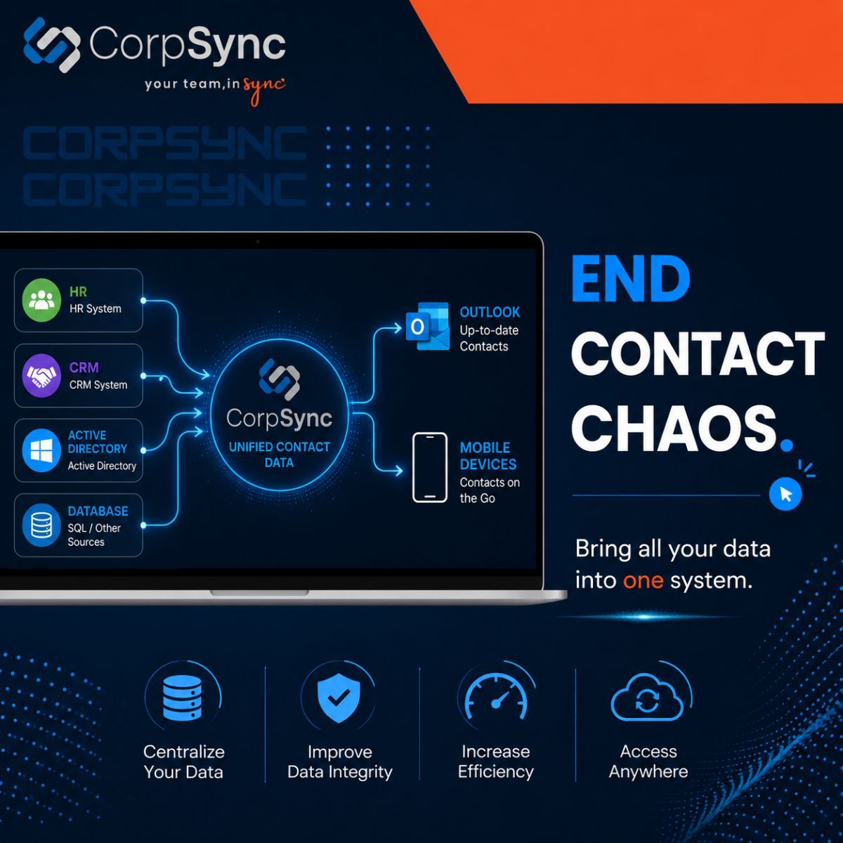 PaayaTech's tweet photo. HR. CRM. Active Directory. Outlook. Mobile. 

CorpSync connects your contact systems into one synchronized source of truth. 

No duplicates. No outdated records. No contact chaos.
 👉🏻 https://t.co/UywNsUsQqQ 

#CorpSync #DataManagement #WorkflowEfficiency #B2BTech #ContactChaos https://t.co/PmSOiOdWRE