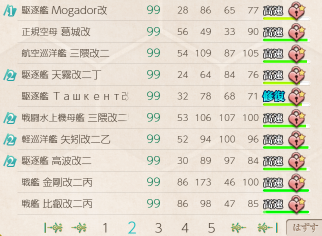 javao999's tweet photo. まぁ、あれです。

砂場でやる棒倒しゲーみたいなものです。
棒を倒さずに、砂をすこしずつ削る。
大きく削ると思わぬケガになりますからね。

さすがに合計20艦、要修復状態ともなりますと、
今宵は出撃終了かなと。

それでは今宵もお疲れさまでした。 https://t.co/55VMOkMa1q