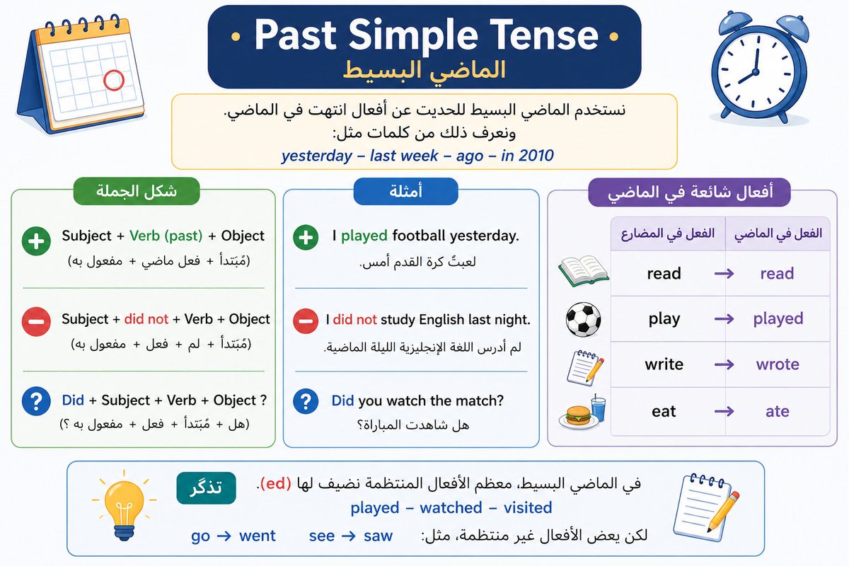 aisolutionsedu's tweet photo. حوّل أي مفهوم دراسي إلى صورة تعليمية واضحة خلال ثوانٍ 🎨📚

هذه المطالبة تساعدك على إنتاج صور تعليمية:

✅ تركّز على الفكرة الأساسية
✅ تقلّل الازدحام البصري
✅ مناسبة للعرض داخل الفصل
✅ سهلة الفهم للطلاب
✅ تراعي المرحلة الدراسية المستهدفة

المطالبة:

"أنشئ صورة تعليمية واضحة تشرح مفهوم [المفهوم] في مادة [اسم المادة]، مناسبة لطلاب [المرحلة الدراسية]. اجعل الصورة بسيطة، بألوان مريحة، وخلفية غير مشتتة، وعناصر قليلة تساعد على فهم الفكرة بسرعة، وبأسلوب تعليمي احترافي."