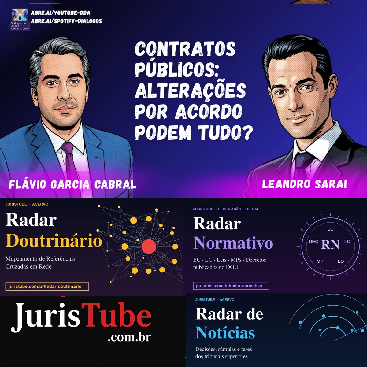 direito's tweet photo. No ar o DDA #139: *Se as partes concordam, pode tudo nos contratos públicos? + Conheça o Novo "Radar" do JurisTube!*

Até onde vai a autonomia da vontade quando a Administração Pública e a empresa privada decidem, de comum acordo, alterar um contrato administrativo? O silêncio da Lei 14.133/2021 sobre limites nas alterações consensuais confere um "cheque em branco" ao gestor?

No episódio desta semana do *Diálogos de Direito Administrativo (DDA)*, analisa-se criticamente o artigo dos professores *Flávio Garcia Cabral* e *Leandro Sarai*(RDAI/Ed. RT). Por meio do método da reductio ad absurdum, o debate demonstra por que o consenso não afasta limites e não pode transfigurar o objeto licitado. E o novo episódio faz história: é o mais longo de toda a jornada do DDA: quase 44 minutos de debate intenso e aprofundado.

📺 Assista ao episódio completo no YouTube: https://t.co/IZZTBtcQ1V
ou no Juristube: https://t.co/ps6ljjtU2J 
 
No Juristube, acesse o episódio com a  **transcrição integral*, recursos de acessibilidade e  referências acadêmicas prontas (ABNT, APA e BibTeX) do vídeo.

🚀* A Grande Novidade: Conheça a Central "Radar" do JurisTube*
Para que você possa acompanhar debates como este desde a sua origem normativo-jurisprudencial, unificamos a nossa infraestrutura tecnológica em um novo menu superior chamado Radar (https://t.co/LPuJUSdWDy ). 

Agora, em um único lugar, você acessa três blocos de inteligência de dados focados em Direito Público:

📰 *Radar de Notícias*:     Curadoria inteligente e diária de julgamentos e acórdãos do STF, STJ, TST,      CNJ e TCU (livre de ruídos ou solenidades institucionais).

🛰️ *Radar Normativo*:     Painel cronológico e visual que mapeia e categoriza a aprovação de novas      leis federais e atos do TSE.

🌐 *Radar Doutrinário*: Um      cosmos interativo inédito que mapeia as referências cruzadas e citações da      literatura jurídica, interligando perfis de autores e linhas teóricas em      tempo real.

Todas as matérias e leis do Radar contam com nossa infraestrutura acadêmica: leitura por voz, impressão limpa em PDF e gerador automático de referências (ABNT, APA e BibTeX) com um clique.
 
 🔗 Explore as diversas fontes de notícia jurídicas no Radar de Notícias:
 https://t.co/KLyNTtV9B6 

 🔗 Explore a legislação federal mais atualizada no Radar Normativo:
 https://t.co/LAUaHRJ2V5

🔗 Explore o mapa interativo de citações no Radar Doutrinário:
 https://t.co/OgF5ButPEp 
 
*Assista o novo episódio e explore as funcionalidades novas do Juristube!*