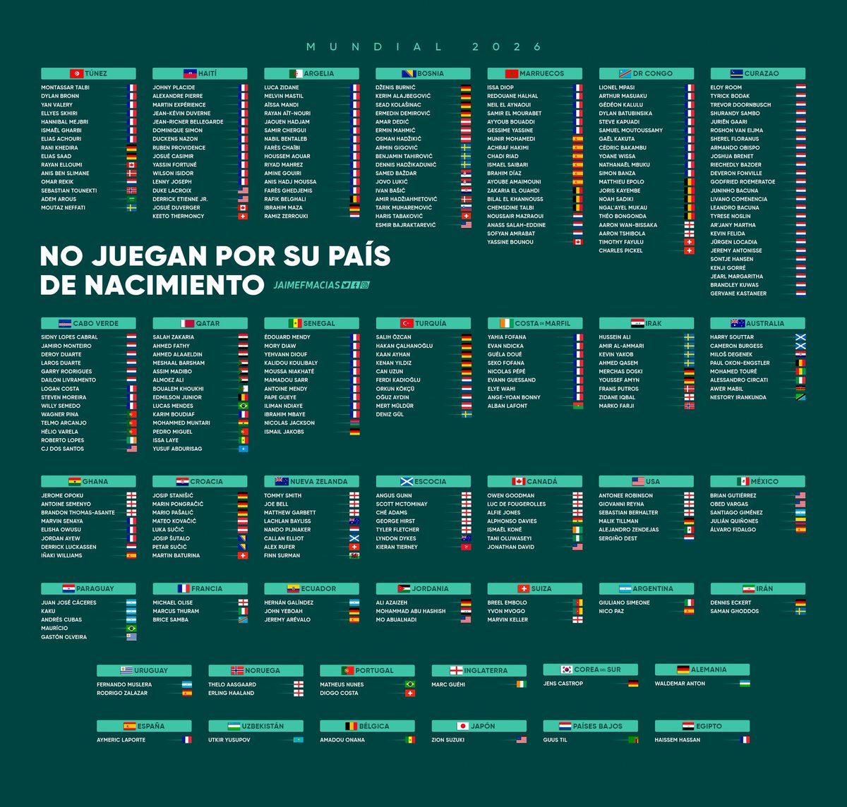 Jaime F. Macias tweet media