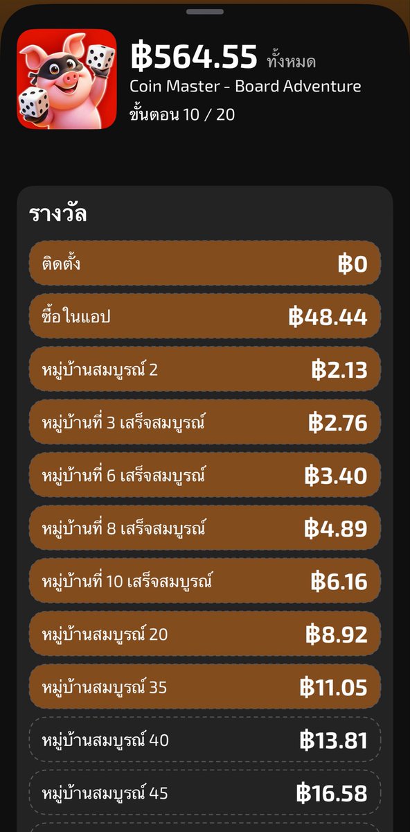 fhcaep's tweet photo. เล่นมา3วัน ได้มาแล้ว148฿ แต่ชั้นเติมเกมไปแล้ว150😭 ไปๆมาๆติดหนัก55555 https://t.co/FVqAewgKlr
