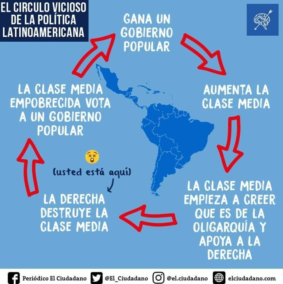 Victor Guerrero tweet media