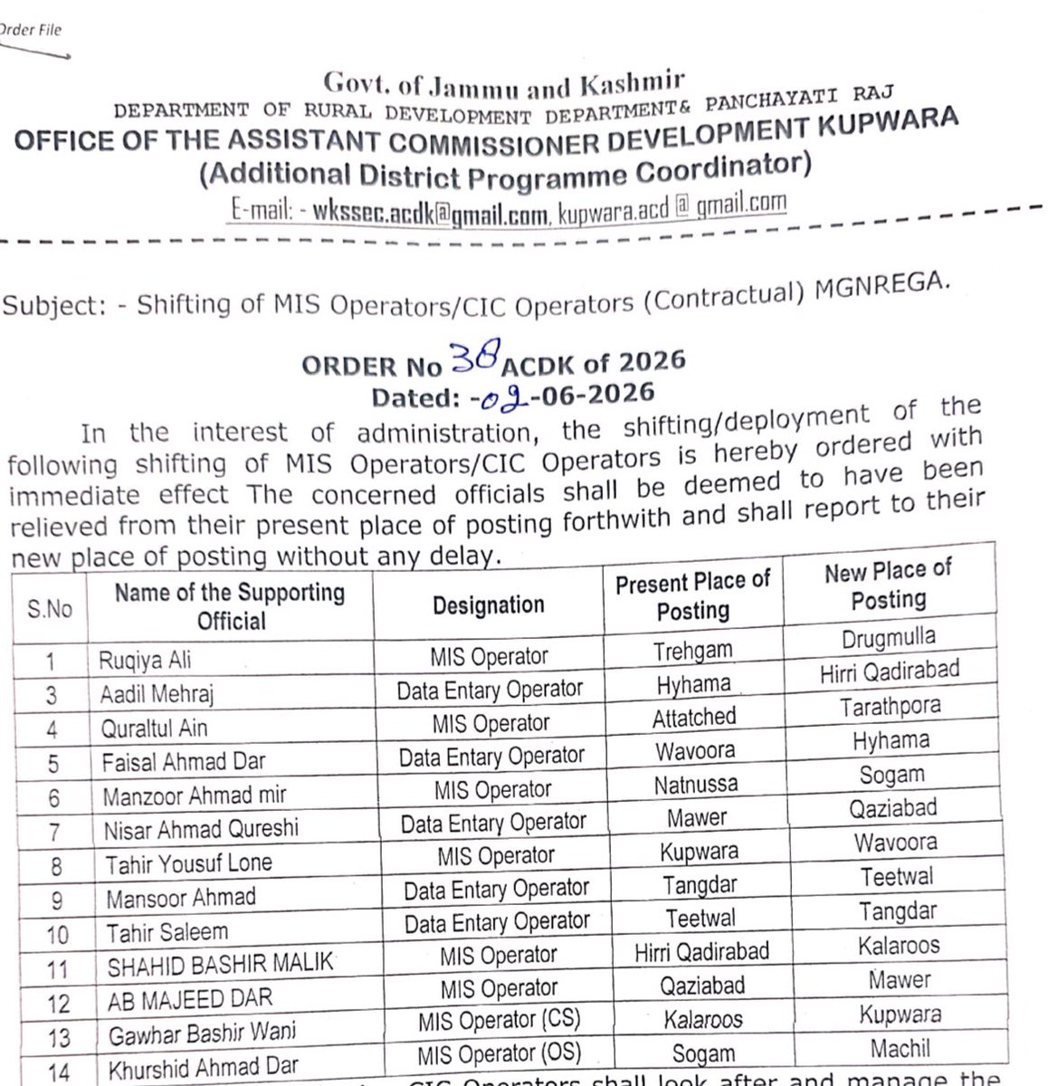 mudr4's tweet photo. Transfer is part & parcel of Job but im -mature transfer of a low key contractual employee to a place where his max salary is spent on his transport charge is distasteful,

I think @AsadamAijaz ji @DivComKash @hello_anshul  ji @dckupwara should intervene in this & sought reasons from Acd Kup for this harsh order against some employees & for interim relief this order should be put in abeyance till then.