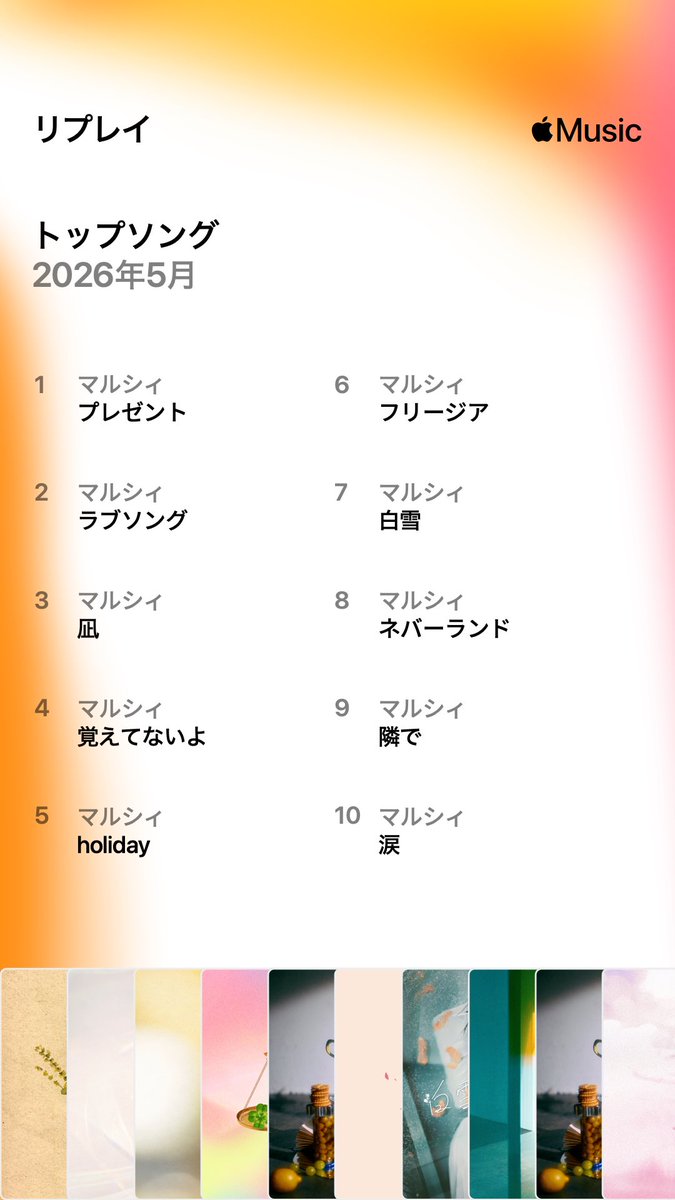 maryoll22's tweet photo. プレゼントが1番好きな曲だけど月間1位になったのは今年初だった🥇✨ https://t.co/cjpwWeodq9