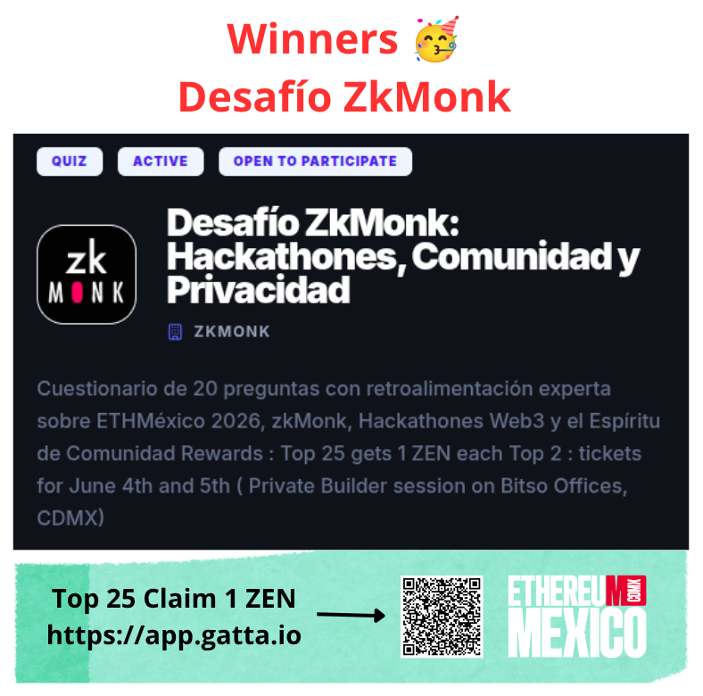 zk_monk's tweet photo. 🚨 ¡HABEMUS GANADORES DEL DESAFÍO ZKMONK! 🚨

Queremos felicitar a las mentes brillantes que demostraron que el futuro de la tecnología es privado y descentralizado. 👁⚡️

🏆 2 ganadores tienen un ticket para el Private Builder Session @ethereum_mexico 
🏆 Top 25 gana 1 ZEN 

Gracias a toda la comunidad por participar ¡Esto es solo el comienzo! 🛠💻

Gracias @GattaRewards 🥰