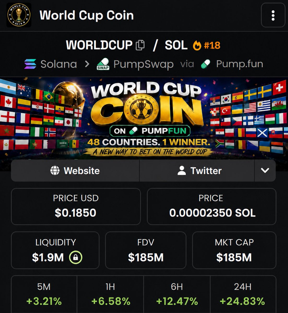 cottonxbt's tweet photo. Expect this to happen over the next 30–50 days. solana:33eum82LaAhtv5YkUq1BdwEviSErH5CnFxqVNLT5pump 

33eum82LaAhtv5YkUq1BdwEviSErH5CnFxqVNLT5pump https://t.co/CjVVnRCbDY