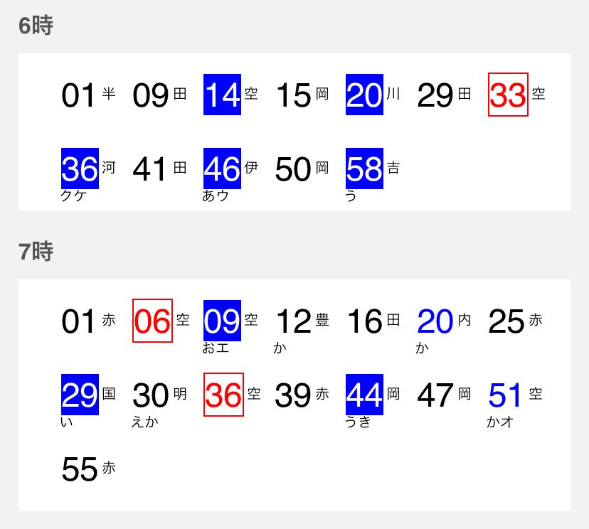 oar_mp's tweet photo. ダイ改で昼間の種別体系と本数に変更が生じた名鉄犬山線。複数ある種別と区間ごとに必要とする駅停車本数の差で難儀しているようにも見え、思い切って朝ラッシュ名古屋方面に近い種別構成(速達性と特別車需要はミュースカイにぶん投げ、普通は地下直メイン)にしても良さそうだがこれもこれでう〜ん…。 https://t.co/gQ5Ttiy7JK