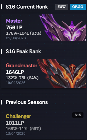 aspectlol777's tweet photo. Hello everyone, after my split with @DreamEsportz, I am LFT for summer split  

VODs are available upon request. 

 You can contact me via DMs or @itsjustbaho

https://t.co/O4yaWEx5Qs https://t.co/c1o7MtKGiX