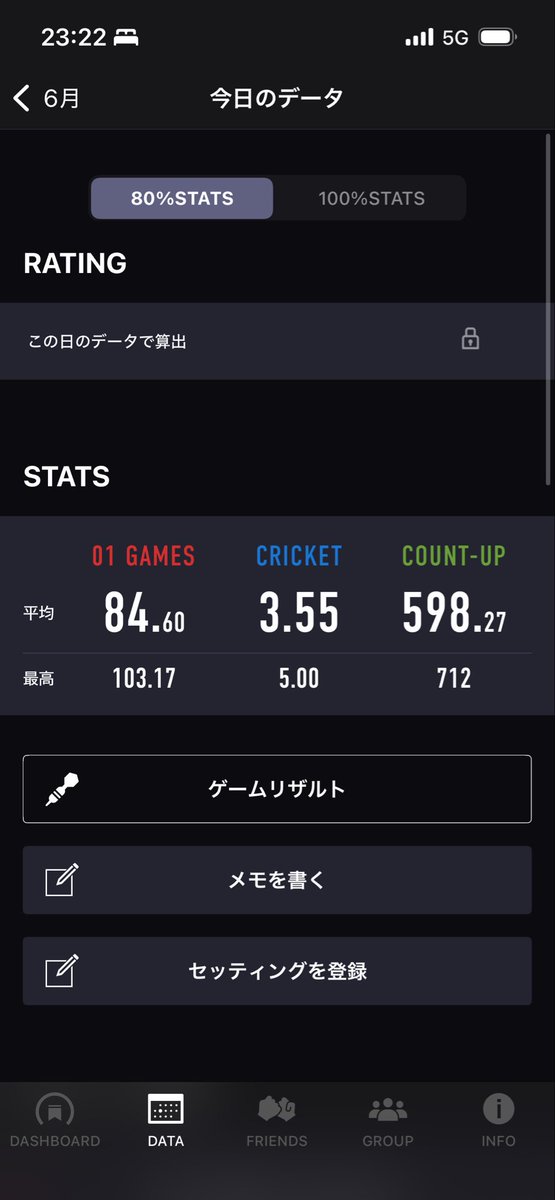 savemetise's tweet photo. Aフラ戻れるわこれ、めっちゃ安定きた https://t.co/5Ck0C8zeBJ