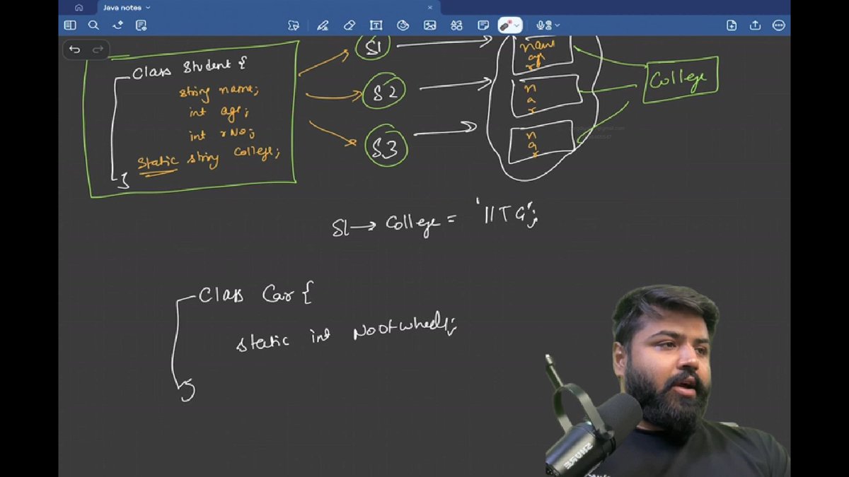 gargdiya367's tweet photo. #Lecture81 of STRIKE DSA by @adityatandon02
Today Topic Covered:-
Polymorphism in OOPS
Static, const keywords
#strikecoderarmy #dsapractice
#oopsconcepts https://t.co/nO39JkUhEB