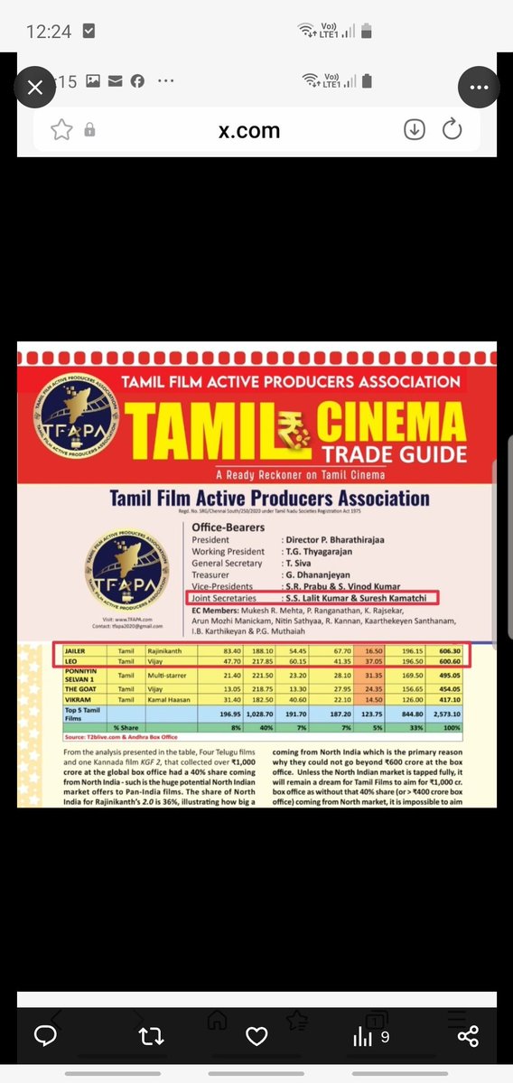 vindren's tweet photo. @Thalapathy_V_N_ In mental anil universe.🤣🤣🤣🤡🤡🤡👎💦💦💦💦 https://t.co/DAT4MLpwlo