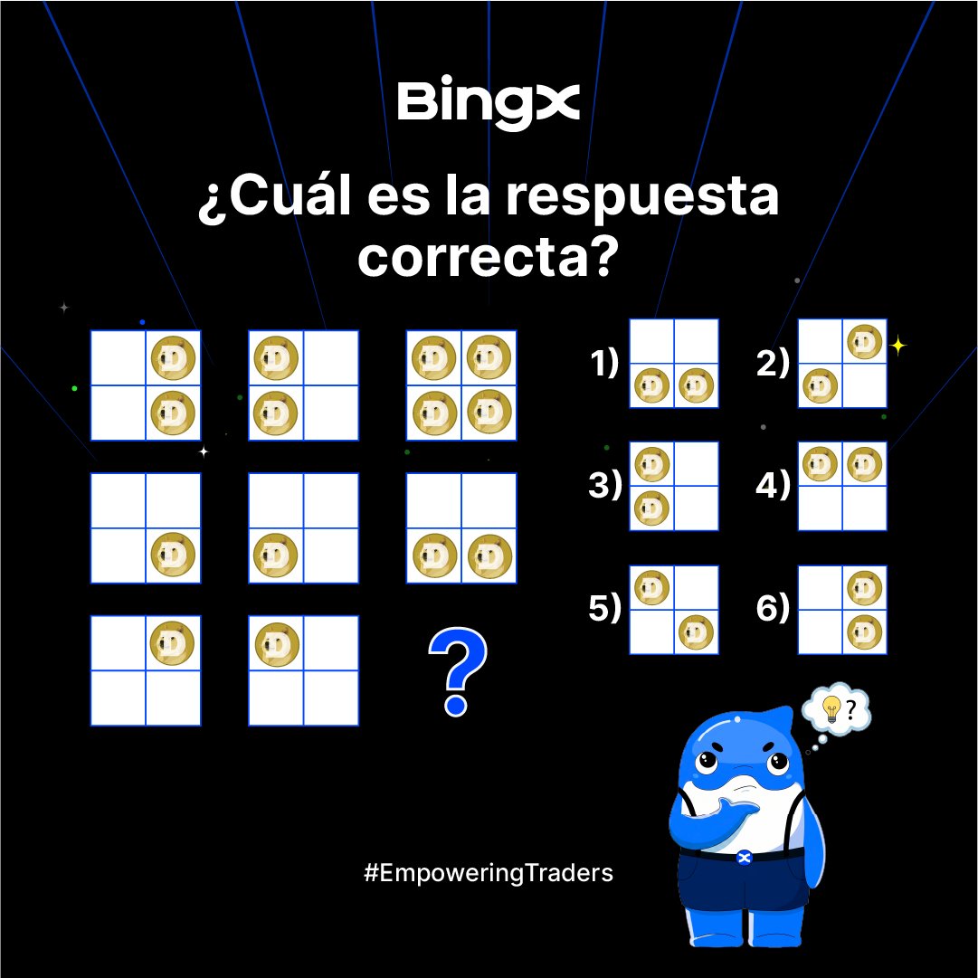 BingX Latino tweet media