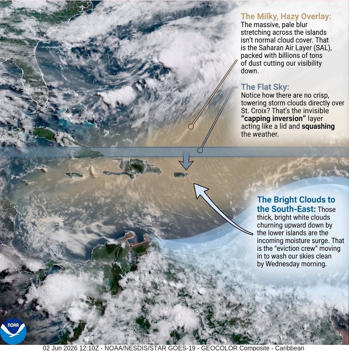 EducatedGuest93's tweet photo. The skies over St. Croix look flat and hazy today, thanks to a massive cap of Saharan Dust squashing the weather 💨🙅♂️
But an atmospheric "eviction crew" is already moving in from the southeast to erase it by 6/3 🌧️🧼
https://t.co/0ePf9RKSf0
#USVI #SaharanDust #StCroix #Weather https://t.co/Q6dMjBiccy
