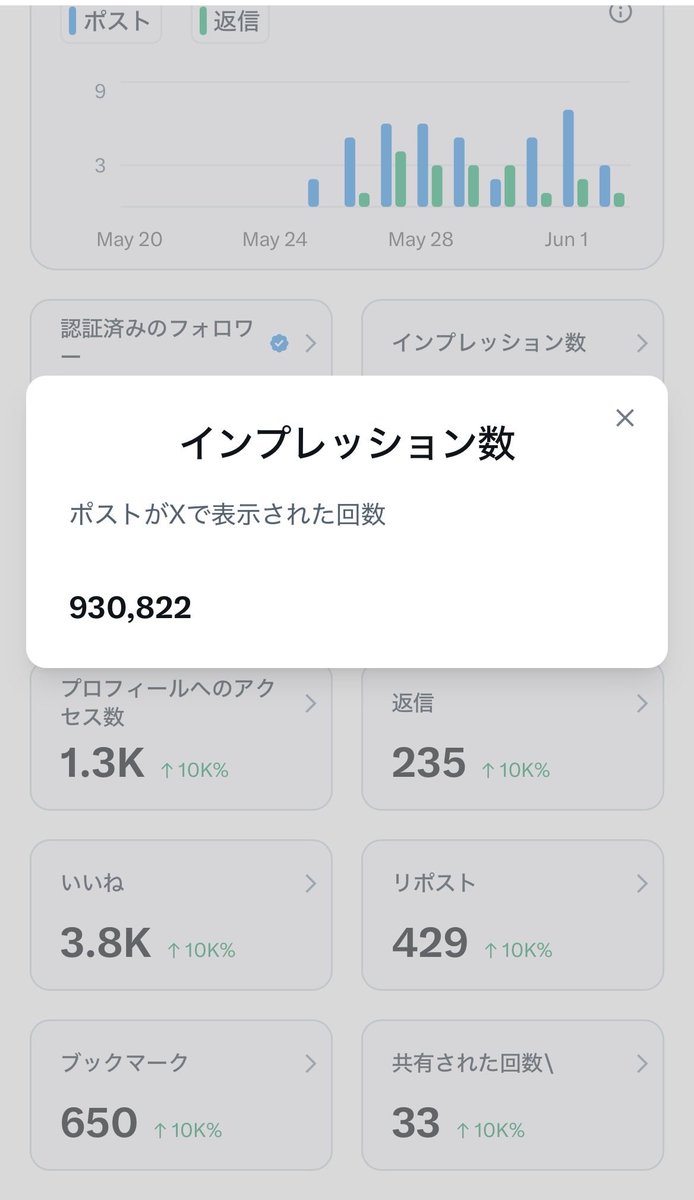 なり | Webアプリ勉強中 tweet media
