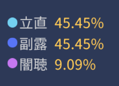 matti_you's tweet photo. @smrg_yt_ これ見て頑張って https://t.co/QdOGEexNXf