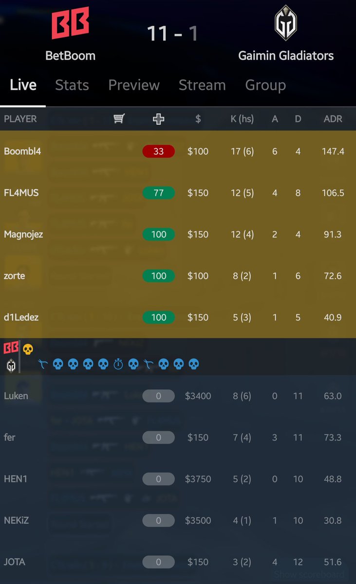 AtomiX_CS's tweet photo. Boombl4 playing like he's in Stockholm and we're in 2021 😲 https://t.co/WCVUGjUJIB